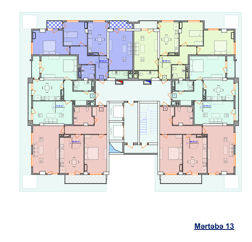 category images